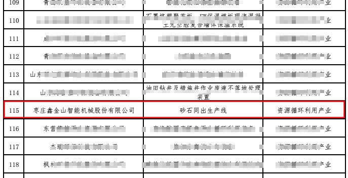 金山機械砂石同出生產(chǎn)線入選2017年山東省節(jié)能環(huán)保產(chǎn)品新技術(shù)推廣目錄